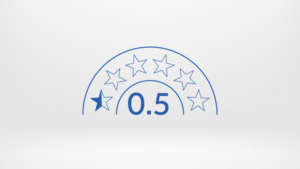 4.5 Star Energy Rating